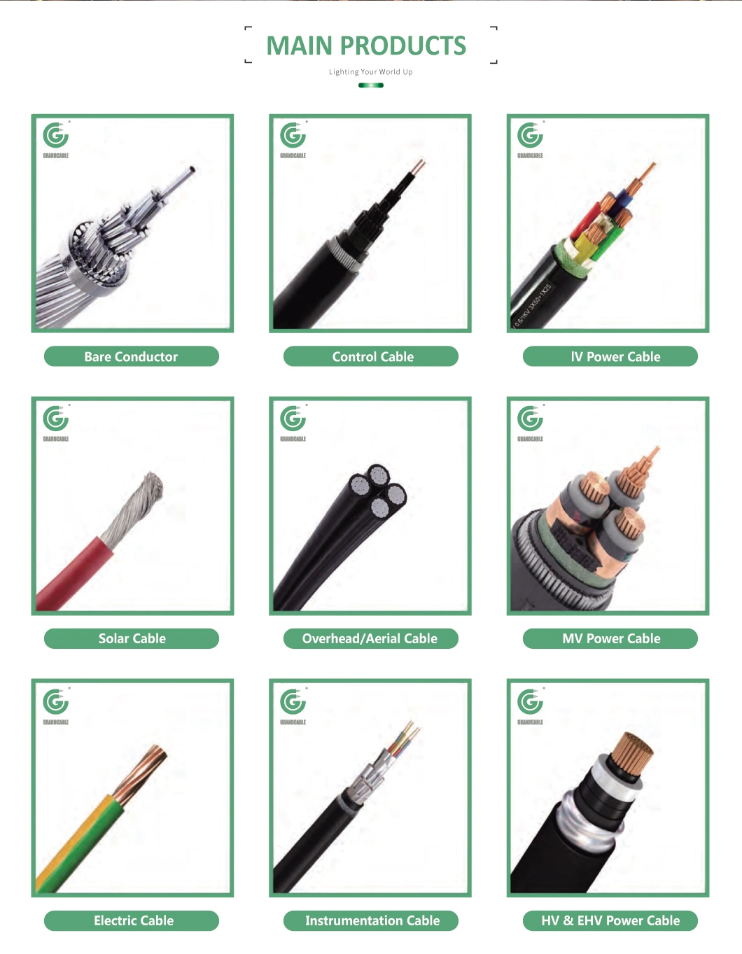 11kV 3C XLPE MV Power Cable CU/SWA Armoured U/G Underground Electric cable